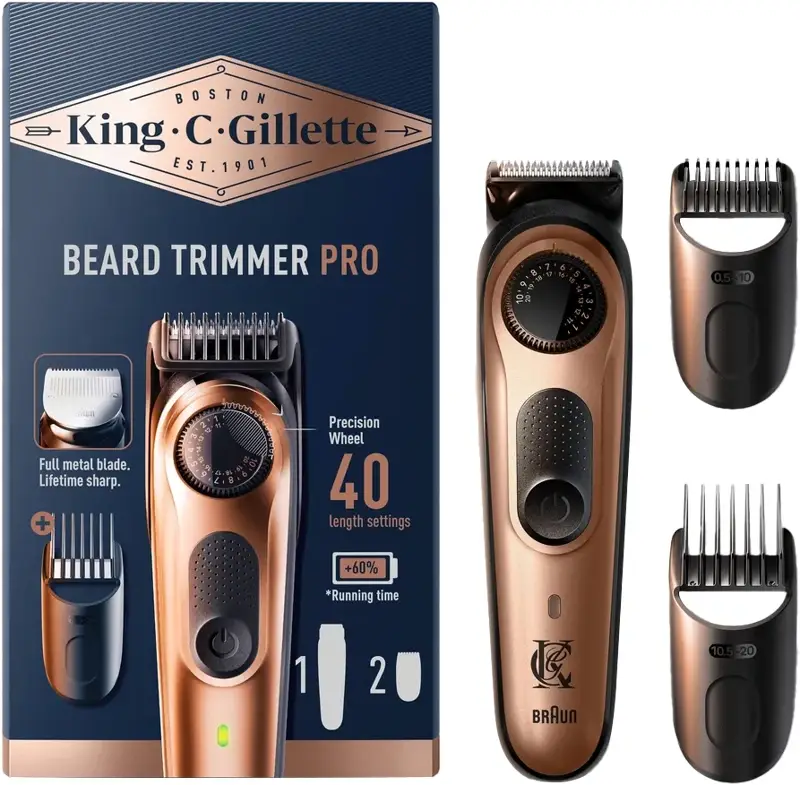 King C. Gillette PRO