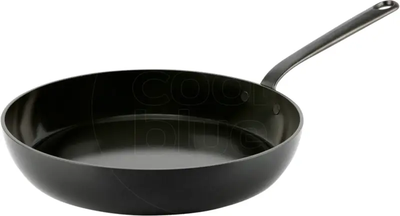 GreenPan Craft Koekenpannenset 20 + 28 cm