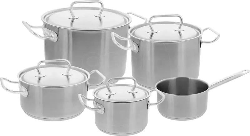 Demeyere Classic Pannenset 5-delig