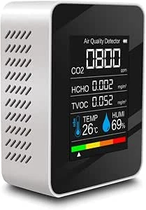 CO2-meter, 5-in-1 luchtkwaliteitsmeter met alarm, CO2-melder, formaldehyde-meter, luchtkwaliteitsmonitor met CO2/HCHO/TVOC-monitor, thermometer, hygrometer, chip voor thuis, kantoor, school, auto