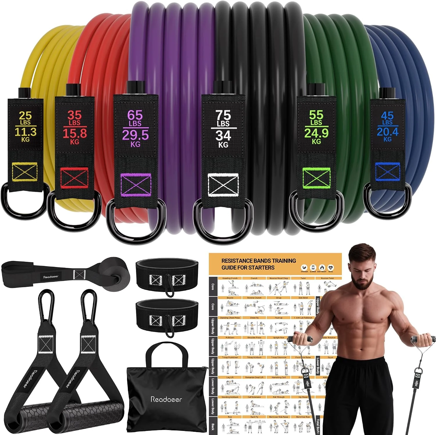 Fitness Weerstandsbanden Set