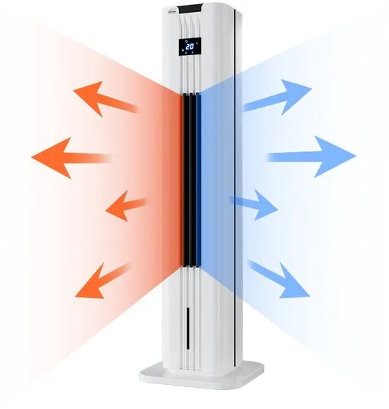 Progenion PR-51CWHH Ventilator Snelverwarmer of Koud - Met Koelelmenten of ijswater ijs of ijsblokjes.