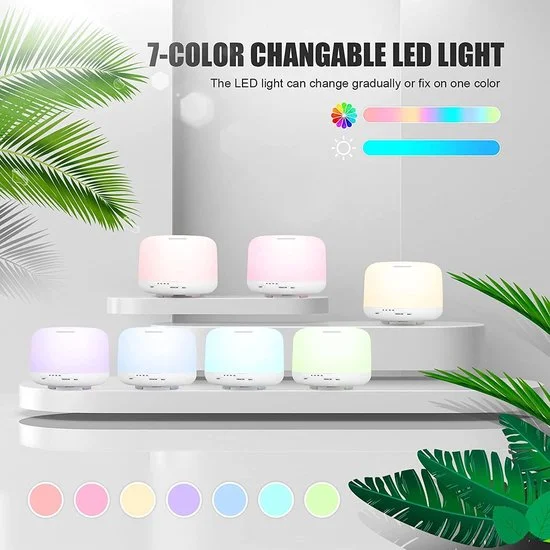 Aroma Diffuser - Luchtreiniger voor Grote Ruimtes | Luxe Wellness Cadeau | Relax Accessoires – Geurverspreider